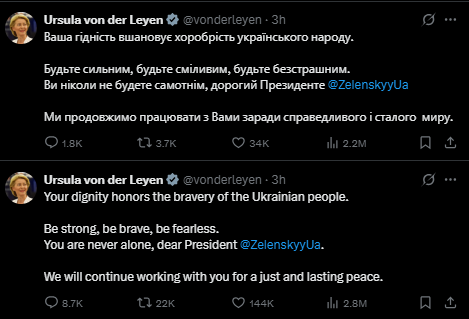 President of EU commission, Ursula von der Leyen, expresses support for Zelenskyy on X