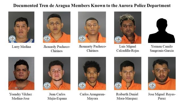 Tren de Aragua gang overview
