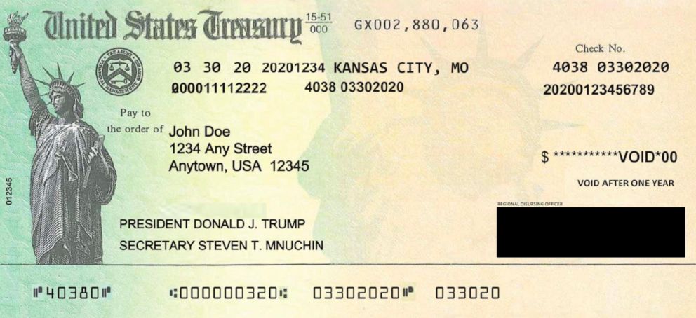 How Trump’s $2000 Promise To American Taxpayers Works In Practice